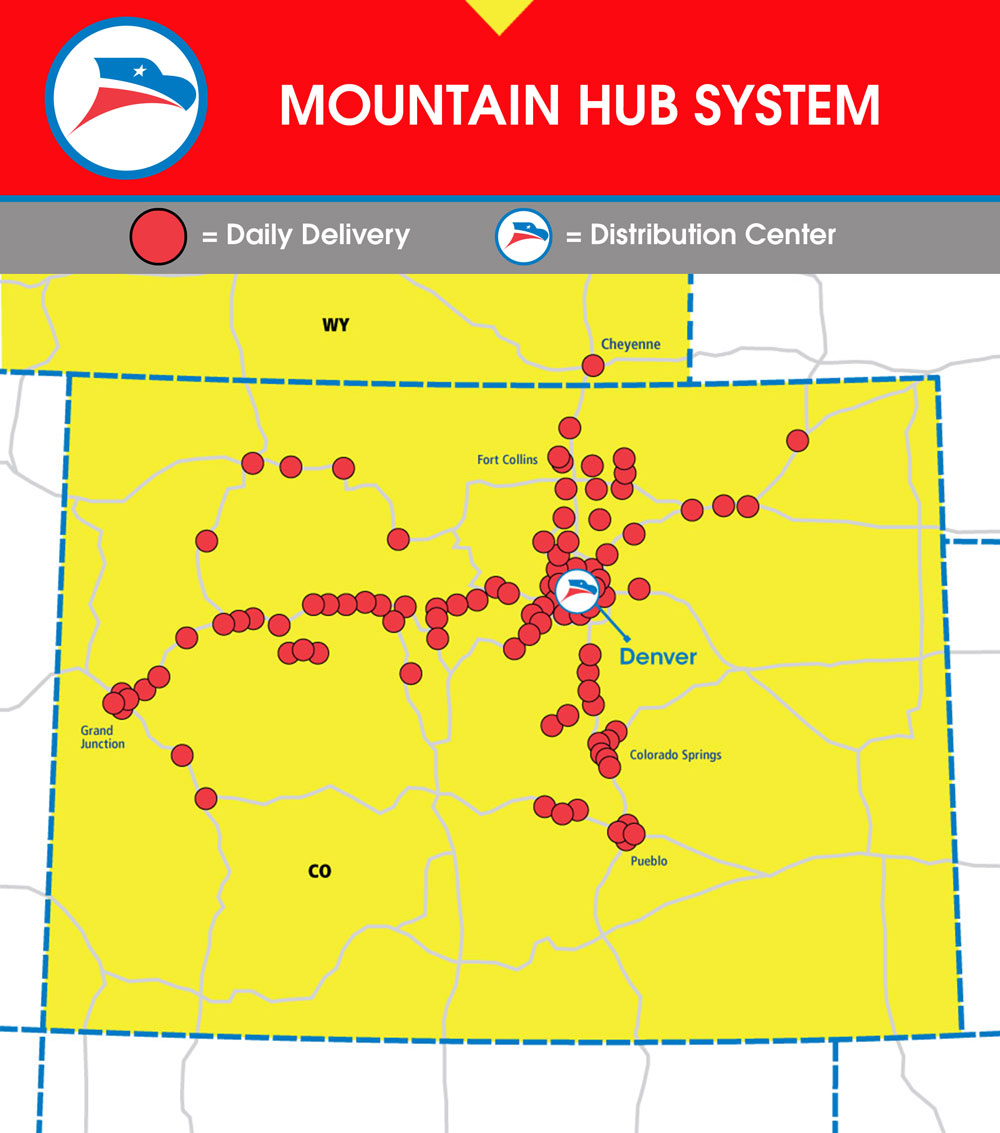 MOUNTAIN HUB SYSTEM MAP